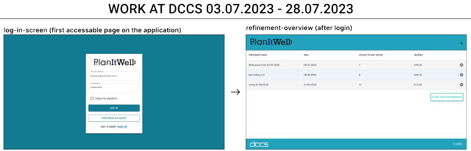 Two PlanItWell screens from July 2023: a centred login card on a teal background and a refinement overview table with past sessions.