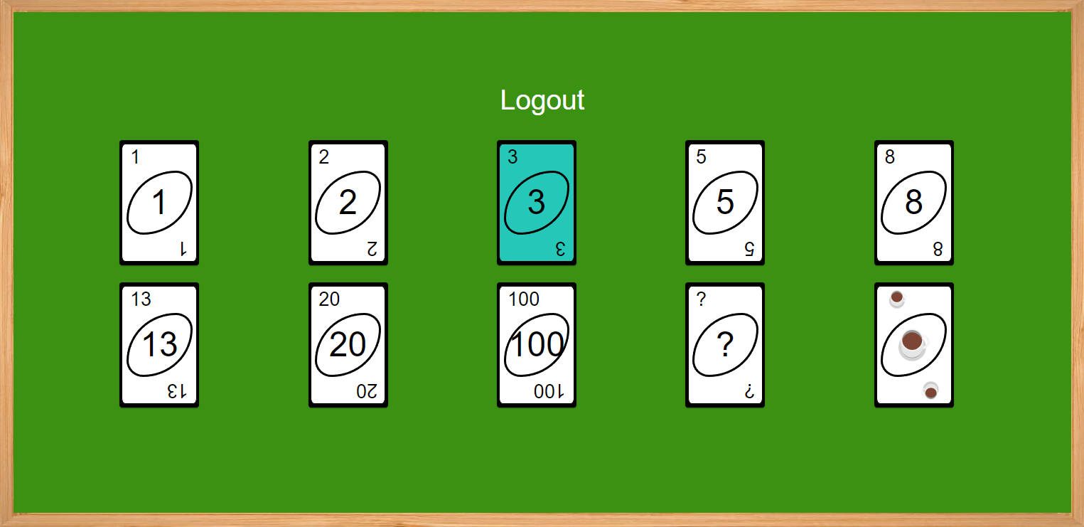 Voting phase: ten story-point cards (1, 2, 3, 5, 8, 13, 20, 100, question mark, coffee) on a green felt table, with the 3 card highlighted.